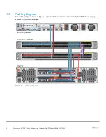 Предварительный просмотр 5 страницы Cisco Nexus 9372PX Configuration Manual