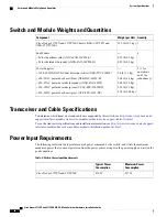 Предварительный просмотр 54 страницы Cisco Nexus 9372PX Hardware Installation Manual