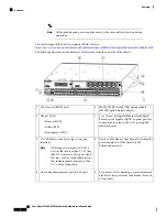 Предварительный просмотр 12 страницы Cisco Nexus 9396PX Hardware Installation Manual