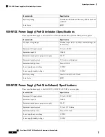 Предварительный просмотр 60 страницы Cisco Nexus 9396PX Hardware Installation Manual