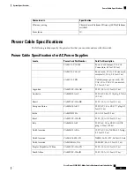 Предварительный просмотр 61 страницы Cisco Nexus 9396PX Hardware Installation Manual