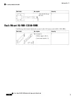 Предварительный просмотр 70 страницы Cisco Nexus 9396PX Hardware Installation Manual