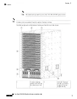 Предварительный просмотр 14 страницы Cisco Nexus 9516 Hardware Installation Manual