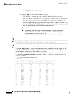 Предварительный просмотр 56 страницы Cisco Nexus 9516 Hardware Installation Manual