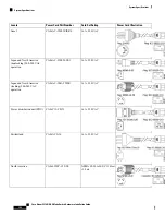 Предварительный просмотр 112 страницы Cisco Nexus 9516 Hardware Installation Manual