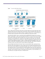 Предварительный просмотр 4 страницы Cisco Nexus B22HP Design And Deployment Manual