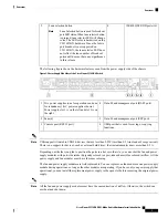 Предварительный просмотр 11 страницы Cisco Nexus C9316D-GX Hardware Installation Manual