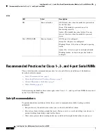 Preview for 4 page of Cisco NIM-1T Installing