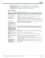 Preview for 3 page of Cisco NM-16ESW - EtherSwitch Switch Datasheet