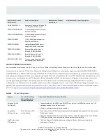 Предварительный просмотр 4 страницы Cisco NMD-36-ESW-2GIG= Product Support Bulletin