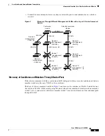 Предварительный просмотр 25 страницы Cisco NME-16ES-1G - Etherswitch Service Mod 16 Features Manual