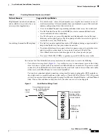 Предварительный просмотр 83 страницы Cisco NME-16ES-1G - Etherswitch Service Mod 16 Features Manual