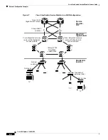 Предварительный просмотр 86 страницы Cisco NME-16ES-1G - Etherswitch Service Mod 16 Features Manual