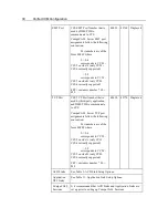 Предварительный просмотр 30 страницы Cisco NORTEL DMS-100 Supplement Manual