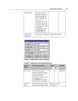 Предварительный просмотр 35 страницы Cisco NORTEL DMS-100 Supplement Manual