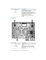 Preview for 5 page of Cisco NSS 324 Quick Start Manual