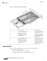 Предварительный просмотр 14 страницы Cisco o UCS X440p Installation And Service Manual