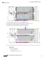 Предварительный просмотр 30 страницы Cisco o UCS X440p Installation And Service Manual