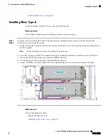 Предварительный просмотр 31 страницы Cisco o UCS X440p Installation And Service Manual