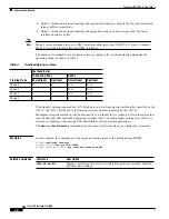 Предварительный просмотр 20 страницы Cisco Octal-Port DMT ATU-C Line Card Information Manual