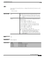 Предварительный просмотр 25 страницы Cisco Octal-Port DMT ATU-C Line Card Information Manual