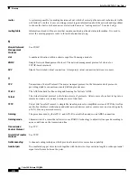 Предварительный просмотр 30 страницы Cisco Octal-Port DMT ATU-C Line Card Information Manual