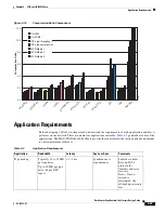 Preview for 29 page of Cisco OL-12518-01 Supplementary Manual