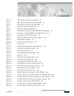 Предварительный просмотр 7 страницы Cisco ONS 15200 Series Installation, Setup & User Manual