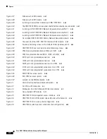 Предварительный просмотр 8 страницы Cisco ONS 15200 Series Installation, Setup & User Manual