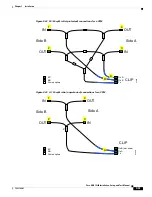 Предварительный просмотр 77 страницы Cisco ONS 15200 Series Installation, Setup & User Manual