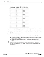 Предварительный просмотр 93 страницы Cisco ONS 15200 Series Installation, Setup & User Manual