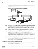 Предварительный просмотр 106 страницы Cisco ONS 15200 Series Installation, Setup & User Manual