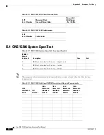 Предварительный просмотр 126 страницы Cisco ONS 15200 Series Installation, Setup & User Manual