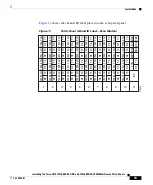Предварительный просмотр 19 страницы Cisco ONS 15216-MD-40-EVEN Install Manual