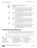 Предварительный просмотр 116 страницы Cisco ONS 15310-CL Troubleshooting Manual