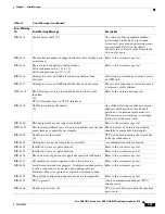 Предварительный просмотр 317 страницы Cisco ONS 15310-CL Troubleshooting Manual