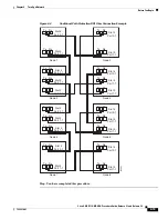 Предварительный просмотр 133 страницы Cisco ONS 15310-MA SDH Procedure Manual