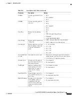 Предварительный просмотр 535 страницы Cisco ONS 15310-MA SDH Procedure Manual