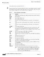 Preview for 10 page of Cisco ONS 15310-MA Troubleshooting Manual