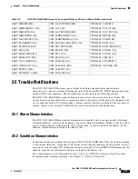 Preview for 15 page of Cisco ONS 15310-MA Troubleshooting Manual