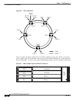 Предварительный просмотр 172 страницы Cisco ONS 15327 User Documentation