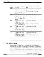 Предварительный просмотр 247 страницы Cisco ONS 15327 User Documentation