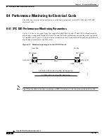 Предварительный просмотр 270 страницы Cisco ONS 15327 User Documentation