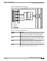 Предварительный просмотр 271 страницы Cisco ONS 15327 User Documentation