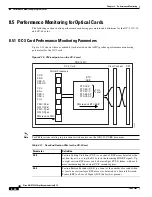 Предварительный просмотр 278 страницы Cisco ONS 15327 User Documentation