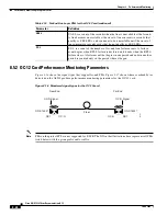 Предварительный просмотр 282 страницы Cisco ONS 15327 User Documentation