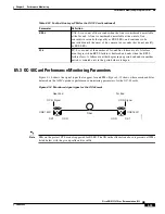 Предварительный просмотр 287 страницы Cisco ONS 15327 User Documentation