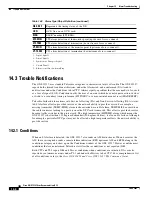 Предварительный просмотр 416 страницы Cisco ONS 15327 User Documentation