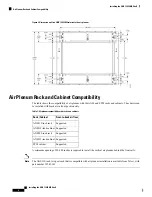 Preview for 8 page of Cisco ONS 15454 M6 Installation Manual