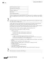 Preview for 76 page of Cisco ONS 15454 M6 Installation Manual